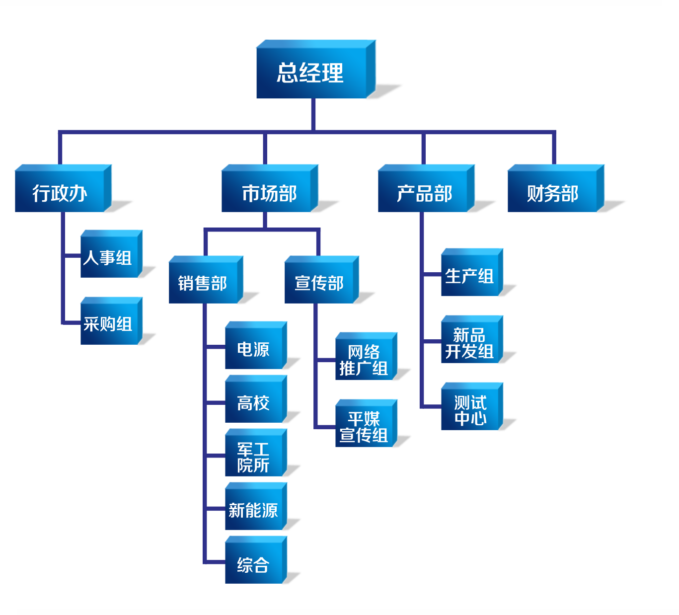 架构.png