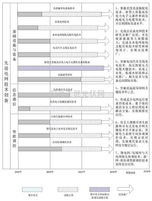 聚能光伏.jpg